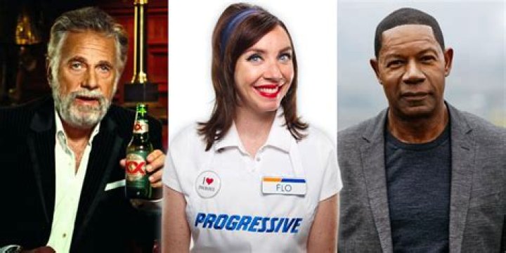 Top Actors in Current Commercials in 2023