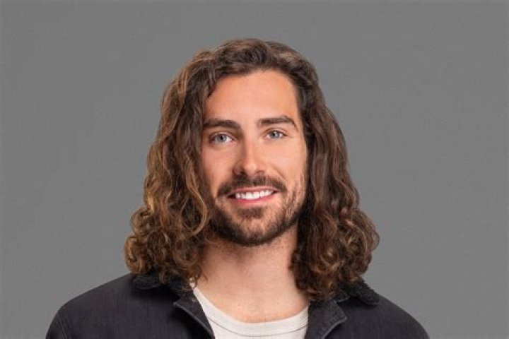 Alex Propson Wiki, Age, Girlfriend, Height, Net Worth & Family