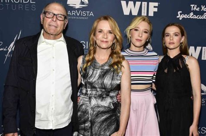 Are Madelyn Deutch and Zoey Deutch related? – Celebrity