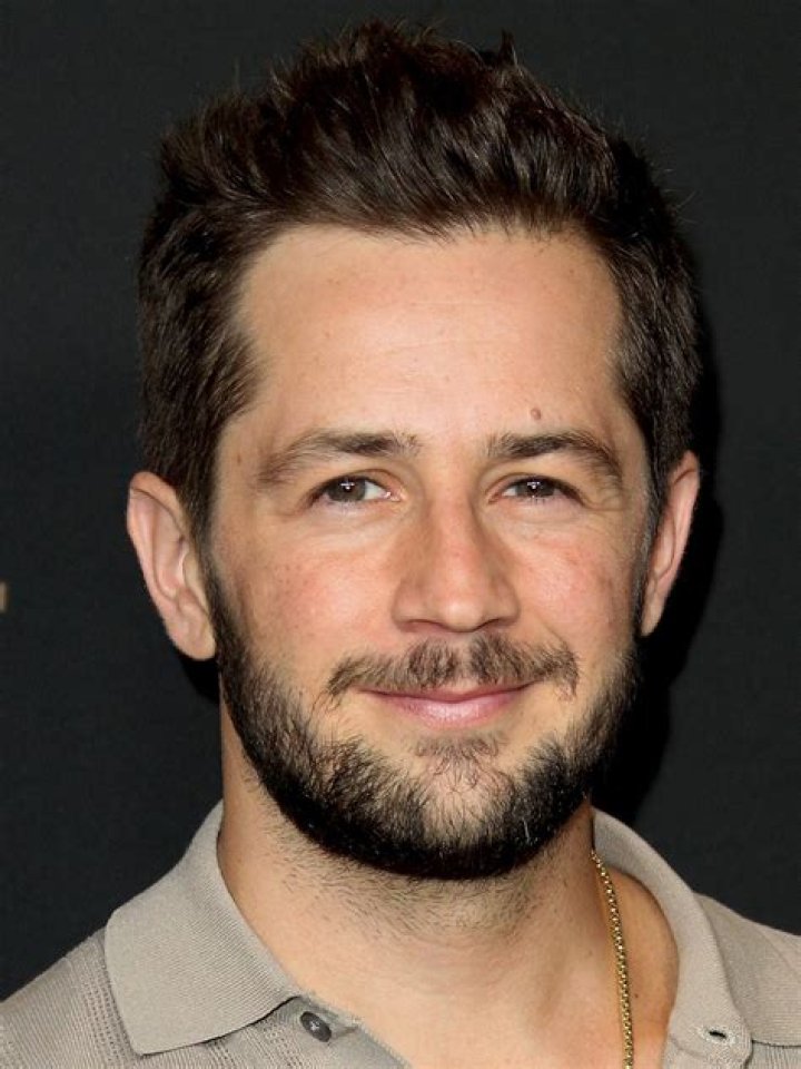 
How Much Money Does Michael Angarano Make? Latest Income Salary
