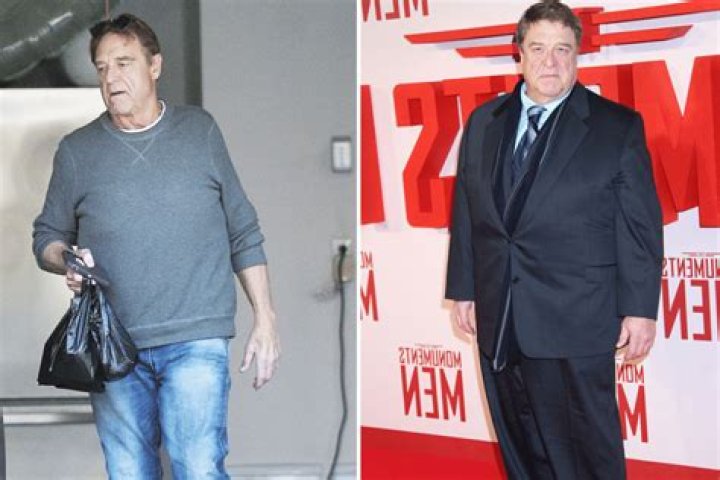 John Goodman Weight Loss: A Journey to Fitness